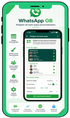 Widgets de bate-papo personalizados